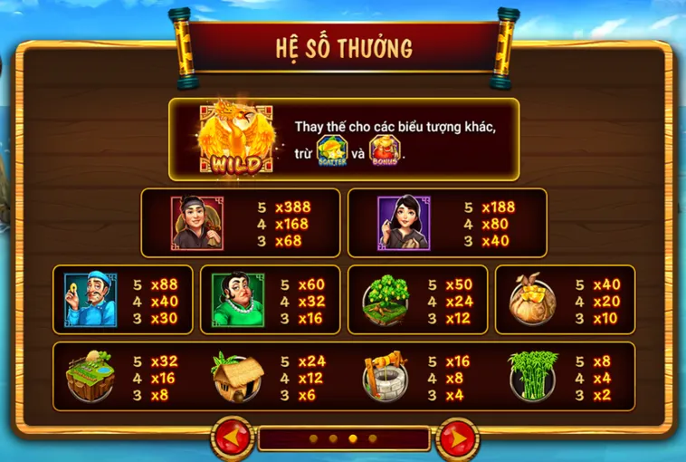 Bắn Cá Ăn Khế Trả Vàng Tại Bin88 Chinh Phục Đại Dương Bao La