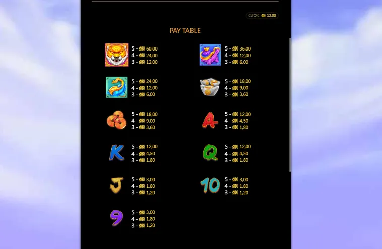 Bắn Cá Dragon Ball Bin88 Sảnh Săn Ngọc Rồng Kịch Tính Rinh Quỹ Thưởng Jackpot Khủng