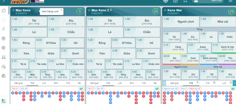 Bùng Nổ Đam Mê Cùng Keno Saba Tại Bin88 Sảnh Cược Đẳng Cấp Thượng Lưu Khủng Short