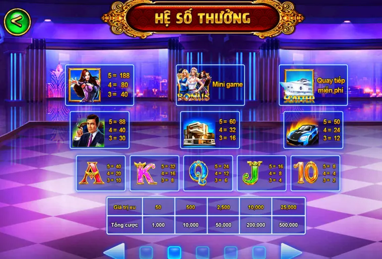 Bắn Cá Biệt Đội Mỹ Nữ Tại Bin88 Trải Nghiệm Săn Thưởng Nóng Bỏng