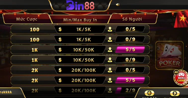 Phân Tích Cấu Trúc Ma Trận Điểm Số Sảnh Bài Poker Tại Bin88