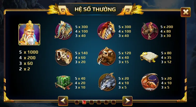 Bắn Cá Sơn Tinh Thuỷ Tinh Tại Bin88 Đại Chiến Giành Báu Vật