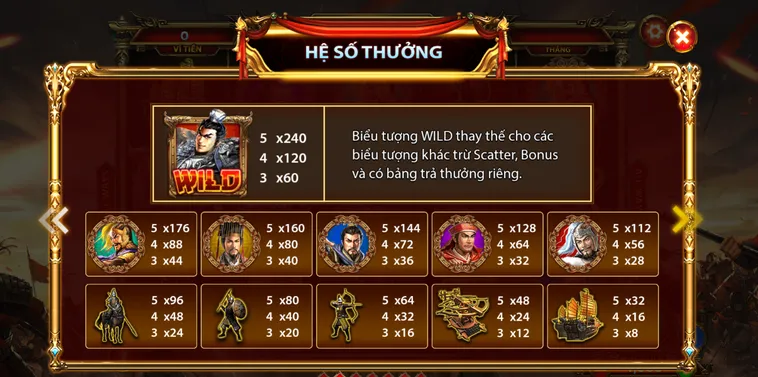 Bắn Cá Tam Quốc Tranh Hùng Bin88 Sảnh Cá Sử Thi Chinh Phục Kho Báu Vô Song Tỷ Đồng