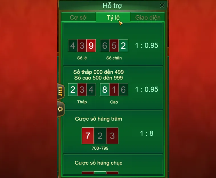 Bí Quyết Chinh Phục Sảnh Quay Số Turbo Number Game Tại Bin88 Hốt Bạc Tỷ