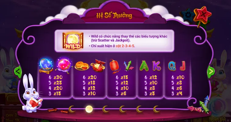 Bí Truyền Đại Phá Sảnh Nổ Hũ Vươn Tới Cung Trăng Tại Bin88 Nhận Tiền Khủng